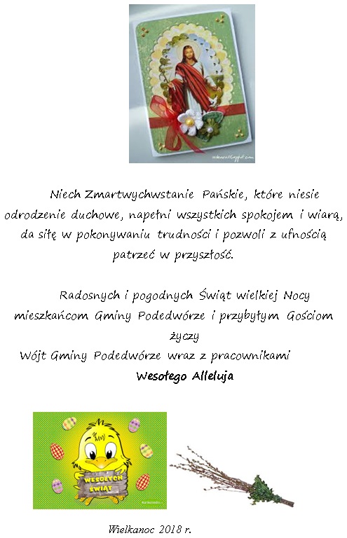 Wielkanoc 2018