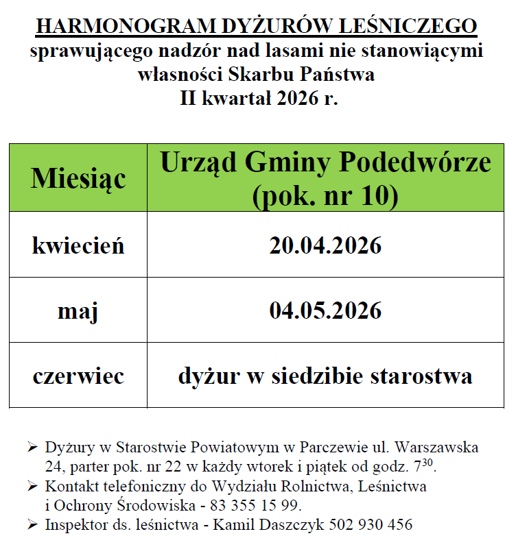 Harmonogram dyżurów leśniczego II kwartał 2026